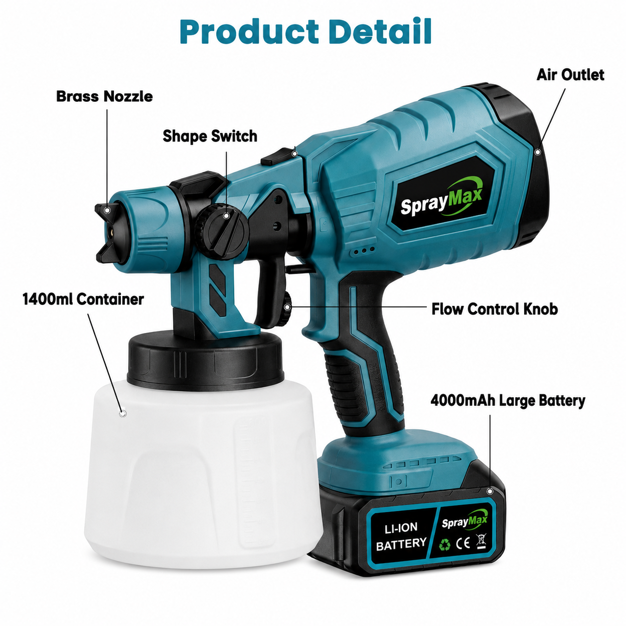 SprayMax™︎ High-pressure Cordless Paint Sprayer + 2 FREE Batteries
