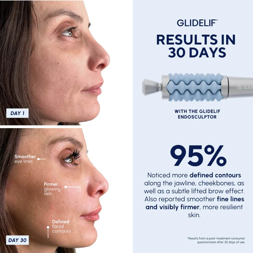 SCULTA™ Facial Sculptor & Massager