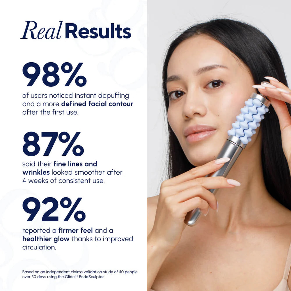 SCULTA™ Facial Sculptor & Massager