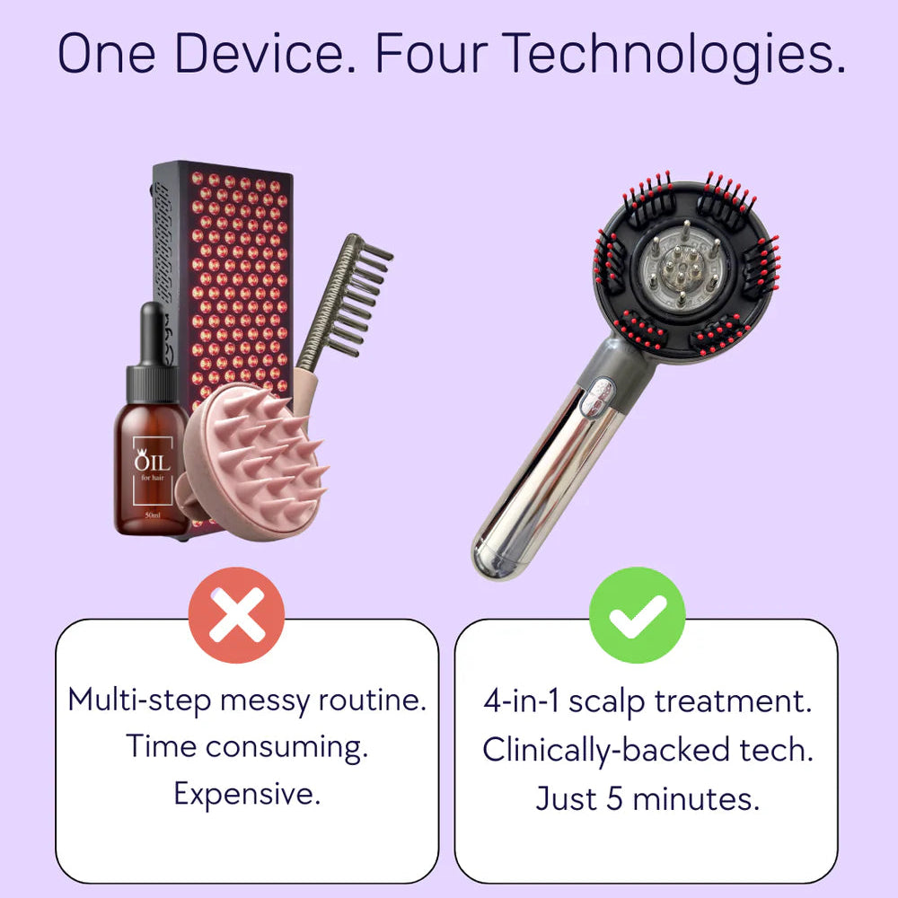 XENIA GRO™︎ 4-in-1 Brush