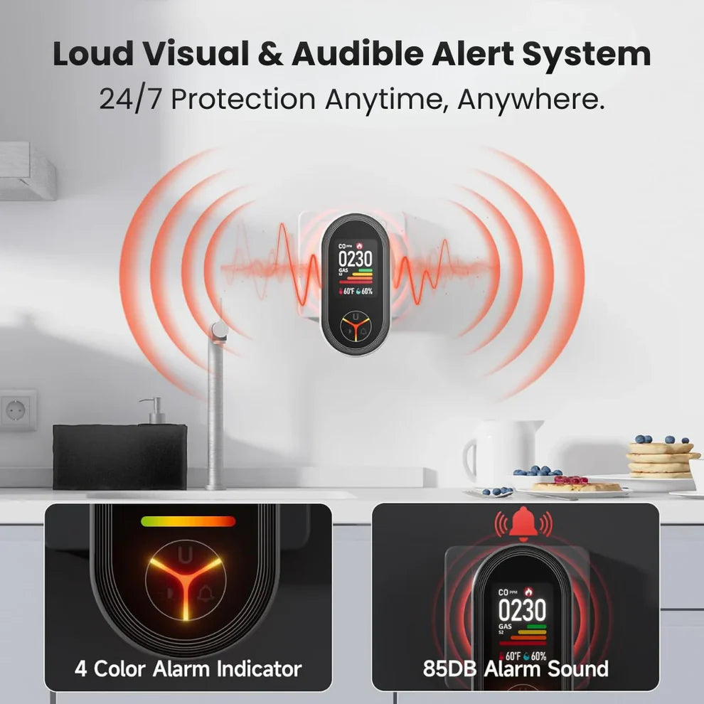 TrueDetect™ CO Detector 2.0