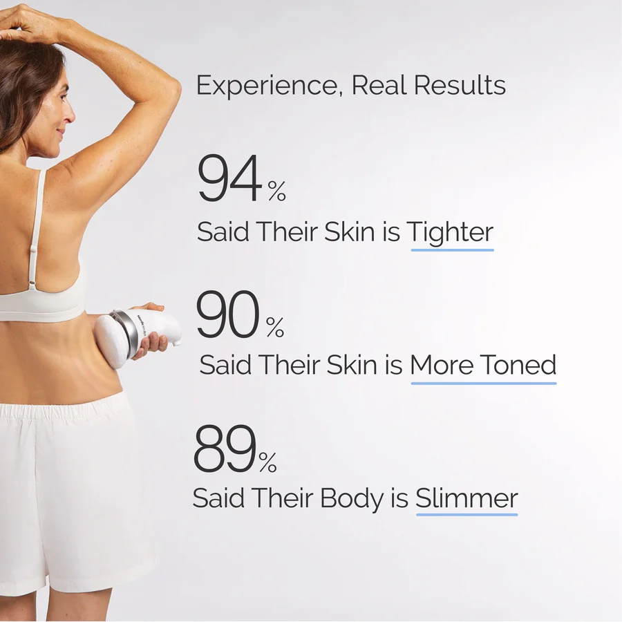 NordicSculpt™ BodySculpt