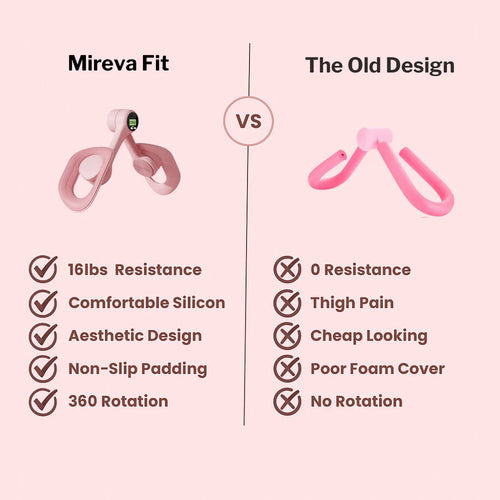 Mireva Fit™ Thigh & Pelvic Trainer
