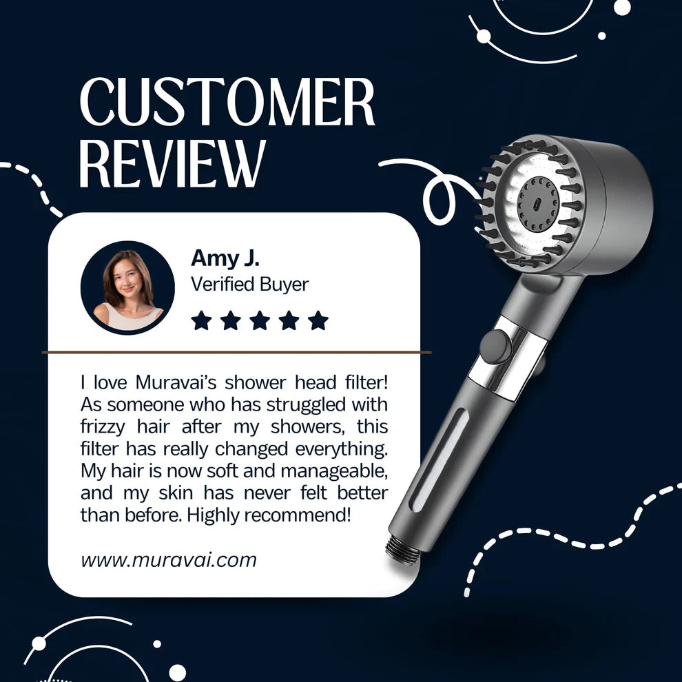 Muravai™︎ Filtered Shower Head - 4 Modes