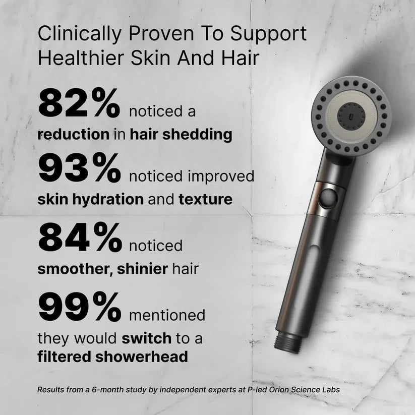 Muravai™︎ Filtered Shower Head - 4 Modes