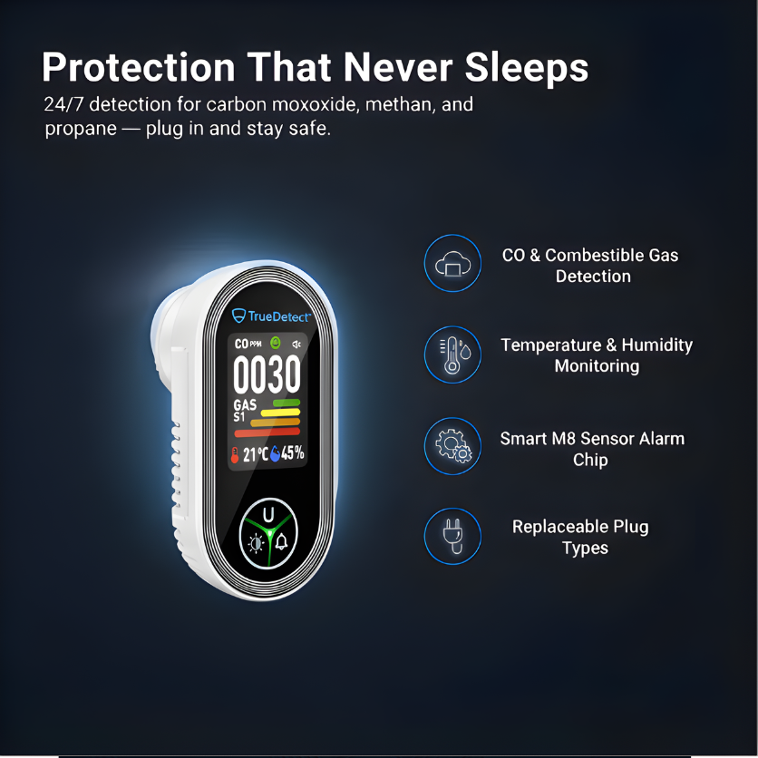 TrueDetect™ CO Detector 2.0