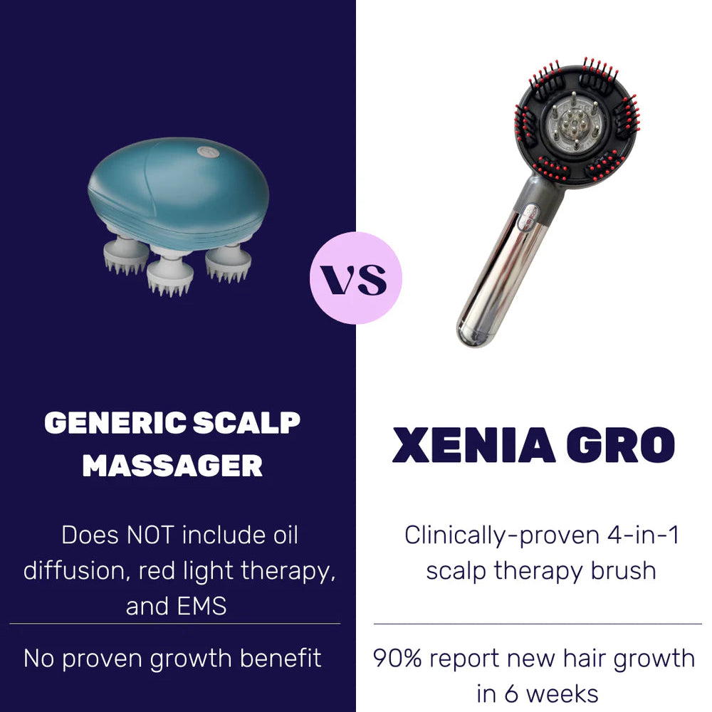 XENIA GRO™︎ 4-in-1 Brush