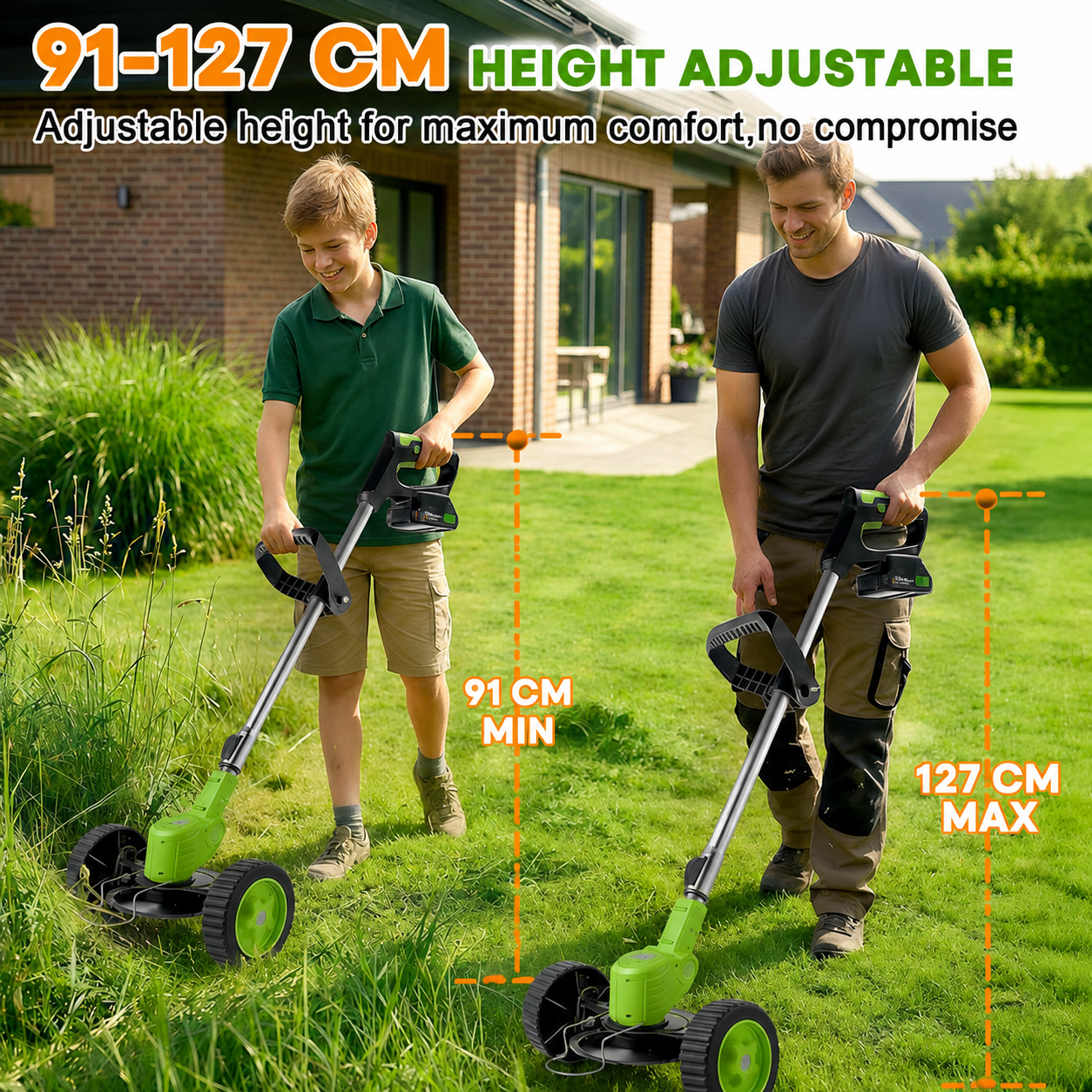 iToolMax™︎ 3-In-1 Cordless Mower, Edger & Trimmer + 2 FREE BATTERIES