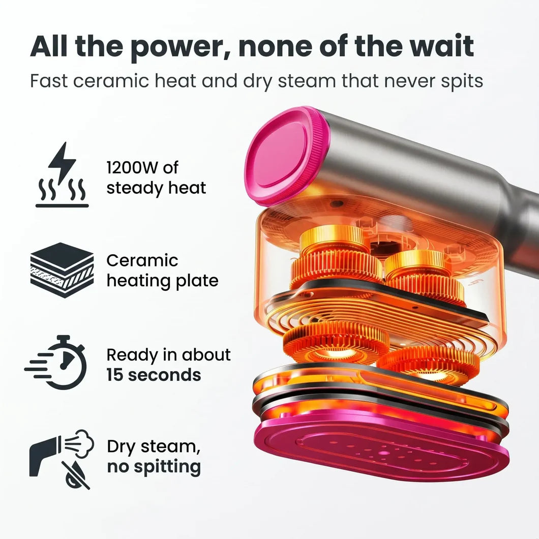 Steamora™ 2-in-1 Steamer & Iron