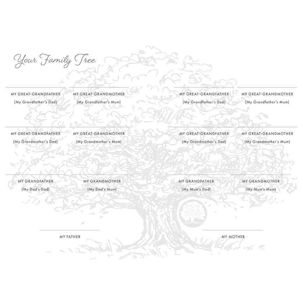 "I Want To Have Your Story" by The Good Habit
