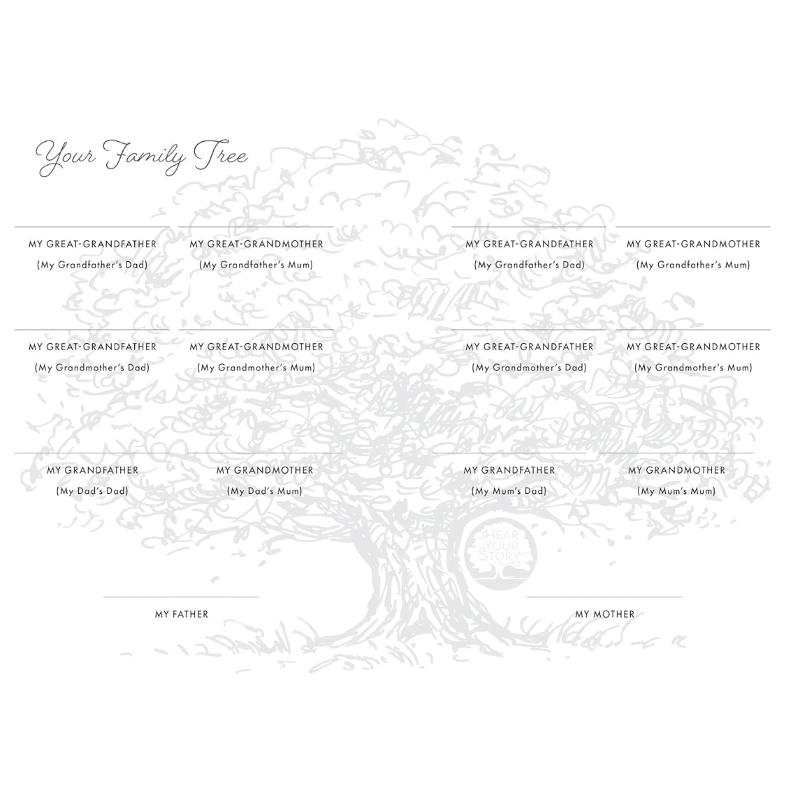 "I Want To Have Your Story" by The Good Habit